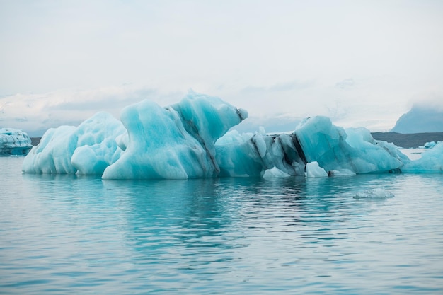 Mudanças climáticas e aquecimento global