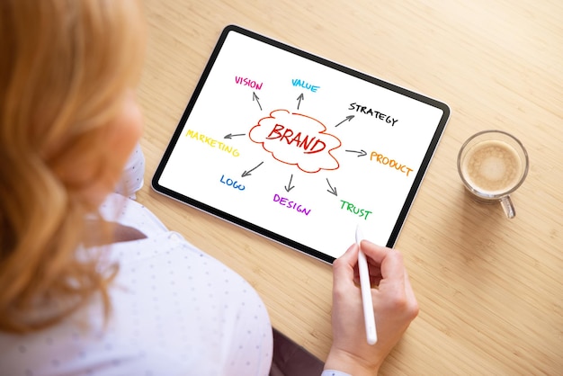 Foto mujer dibujando en el concepto de computadora de tableta de marca estrategia de marca y marketing