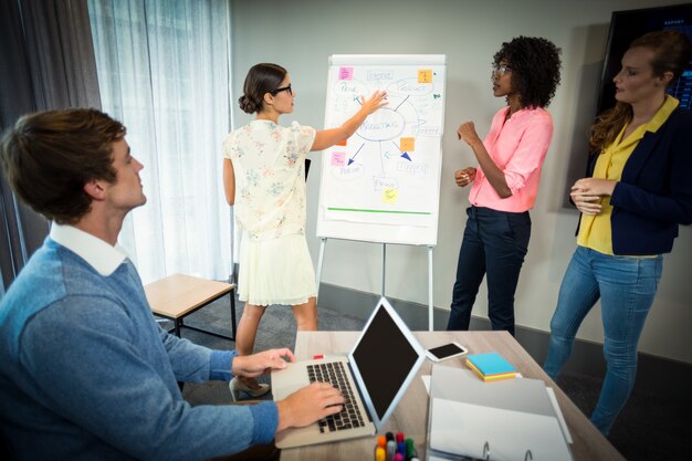 Mujer discutiendo el diagrama de flujo en el tablero blanco con compañeros de trabajo