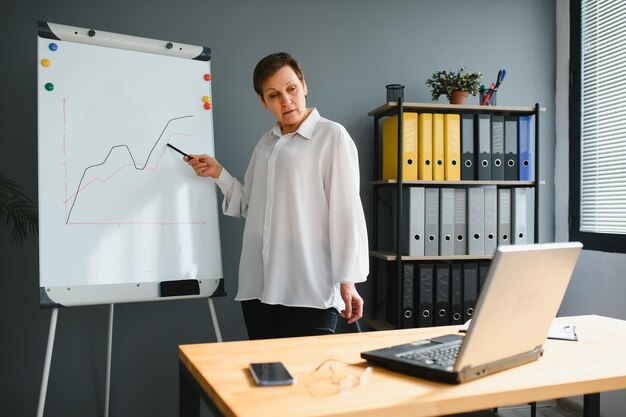 Mulher confiante conduz treinamento de negócios on-line on-line O treinador on-line fica perto do flipchart na frente do laptop e explica algo para o público on-line