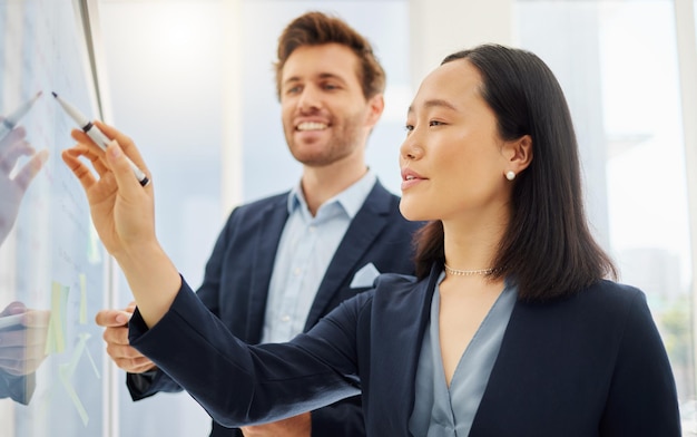 Mulher de homem de negócios e escrevendo com vidro de nota pegajosa e meta de planejamento com brainstorming no escritório Empresária japonesa empresário ou notas com moodboard de felicidade e equipe de resolução de problemas