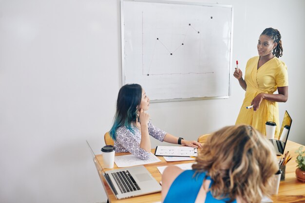 Mulher de negócios conversando com gerentes do departamento financeiro em uma reunião e desenhando um gráfico no quadro branco