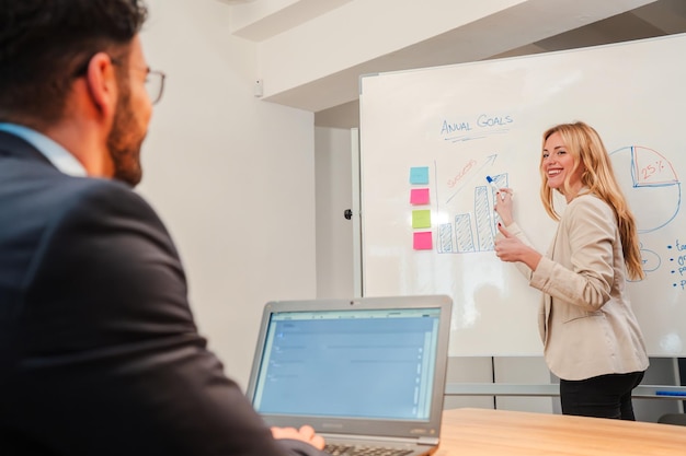 Foto mulher líder falando em uma apresentação de brainstorming usando um gráfico na sala de reuniões homem aprendendo de um