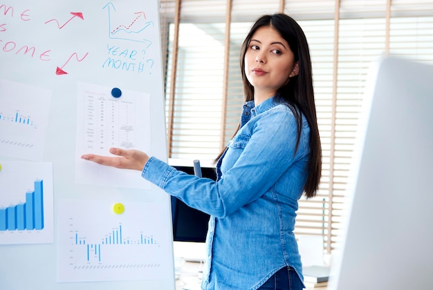 Mulher liderando uma webconferência usando um quadro branco