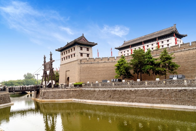 Muralla de la ciudad de Xi'an, Puerta Yongning, Puerta Sothern