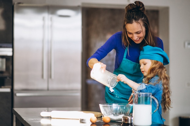 Mutter und Tochter, die in der Küche backen