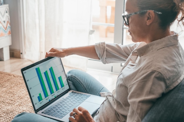 Nahaufnahme der jungen Frau mit Laptop und Taschenrechner, die an einem Projekt arbeitet und Finanzdokumente überprüft, die zu Hause am Tisch sitzen und auf den Computerbildschirm mit Diagrammen schauen, die billsxA berechnen