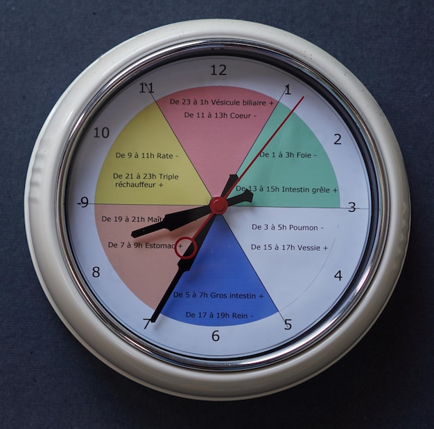 Nahaufnahme einer Uhr auf dem Tisch