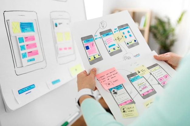 Nahaufnahme von UI-Designer mit Vorlagen im Büro