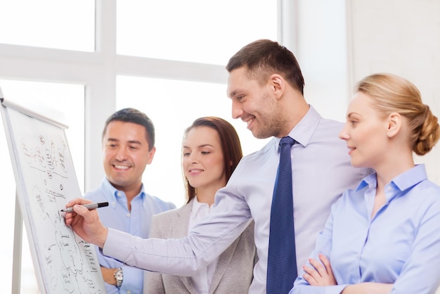 negocios, educación y concepto de oficina - equipo de negocios sonriente con tablero en la oficina discutiendo algo