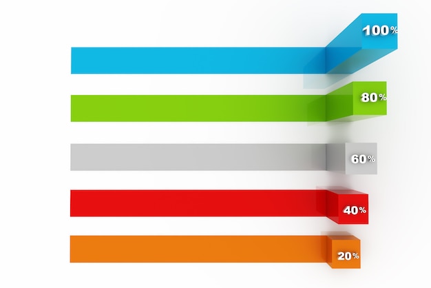 Negocios modernos pasos para el éxito tablas de opciones de gráficos y gráficos