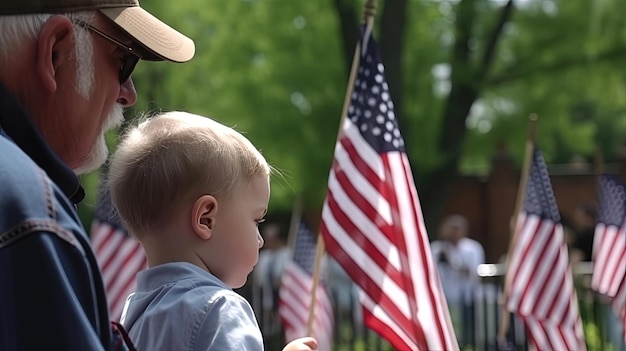 Neste Memorial Day, aprenda a maneira correta de exibir e manusear a bandeira americana com nosso tutorial passo a passo Gerado por IA