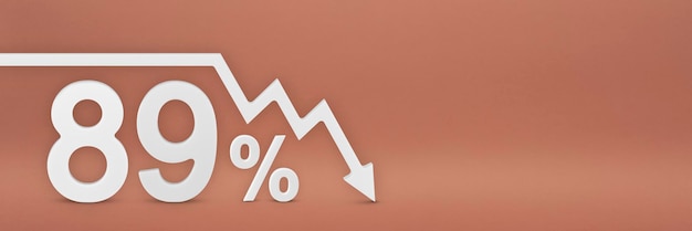 Neunundachtzig Prozent der Pfeil in der Grafik zeigt nach unten