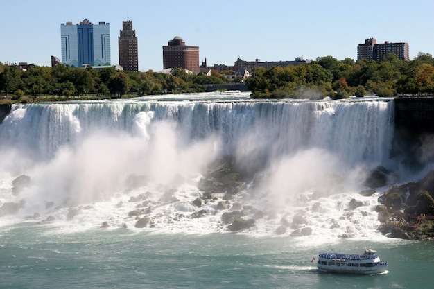 Niagara Falls