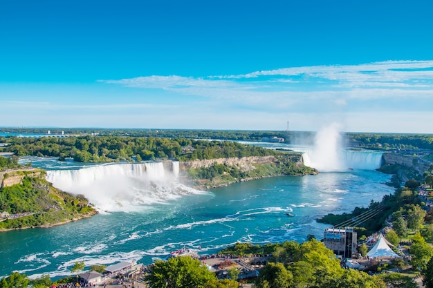 Niagara liegt zwischen den Vereinigten Staaten von Amerika und Kanada