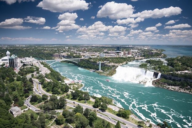 Niagara Wasserfall von oben, Luftaufnahme des Niagara Wasserfalls.