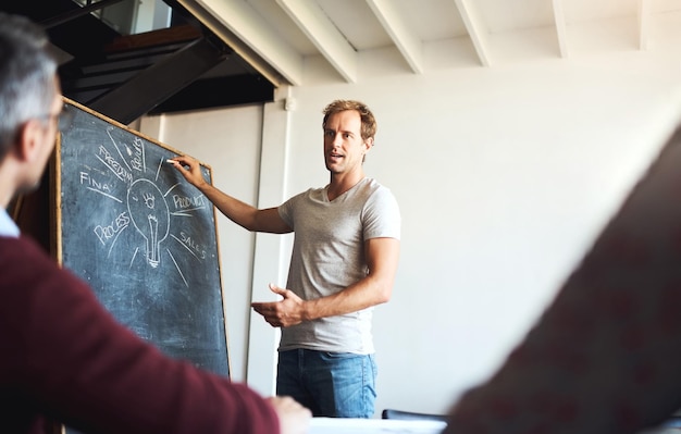 Niedrigwinkelansicht eines Geschäftsmanns, der seine Idee erklärt