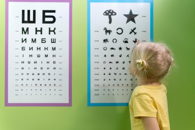 Niña en cita con optometrista cerca de cartel para revisar su vista Optometrista pediátrico para prescooler