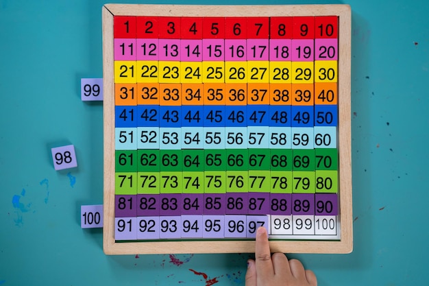 Foto un niño señala un tablero colorido que dice 100.