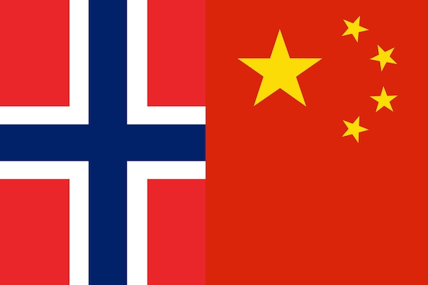 Norwegen und China Flaggenländer