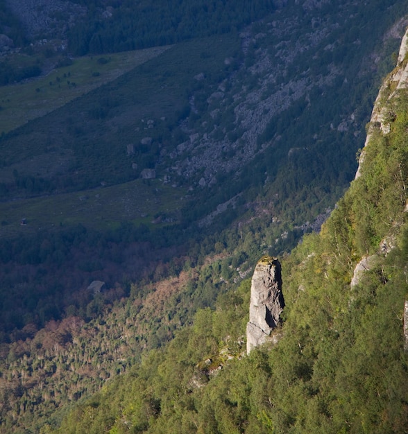 Norwegens Berge