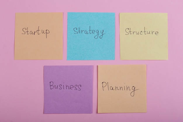 Notas adesivas coloridas com palavras Startup Strategy Structure Business and Planning em fundo rosa