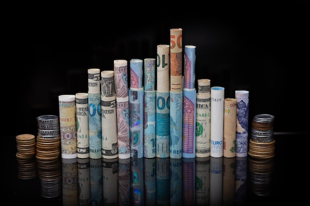 Notas de várias moedas internacionais enroladas lado a lado como se fossem edifícios de uma cidade