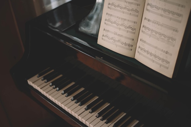 Notas musicales en el piano