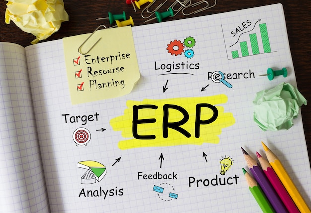Notebook com ferramentas e notas sobre ERP, conceito