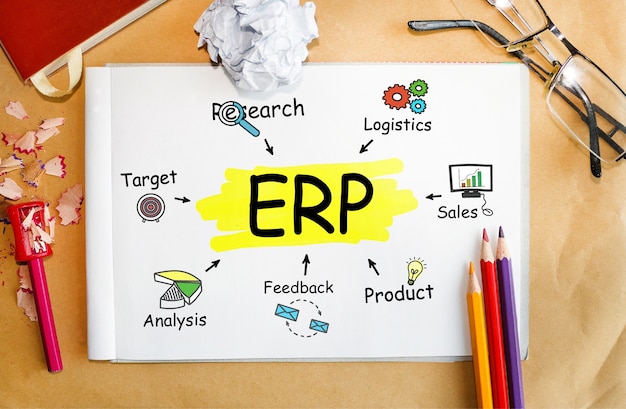 Notebook com ferramentas e notas sobre ERP, conceito