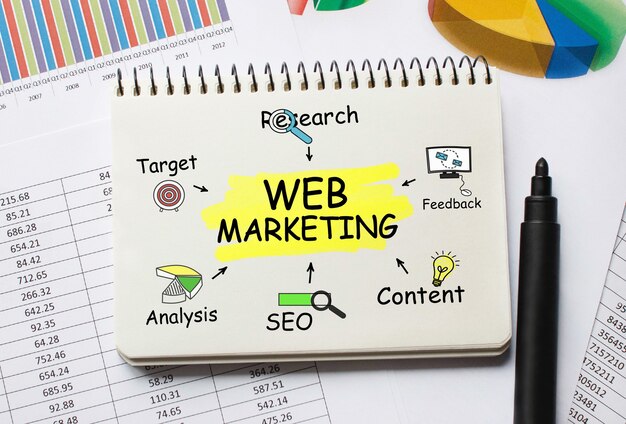 Notebook com ferramentas e notas sobre marketing na web