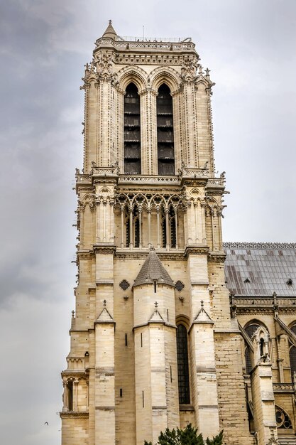 Notre-Dame de Paris