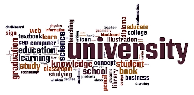 Nube de palabra universitaria
