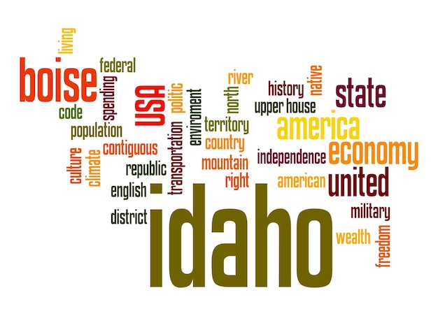 Foto nube de palabras de idaho