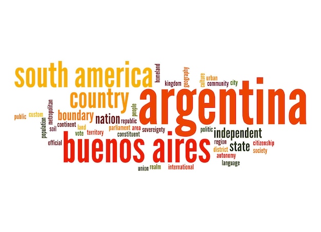 Nube de word de argentina