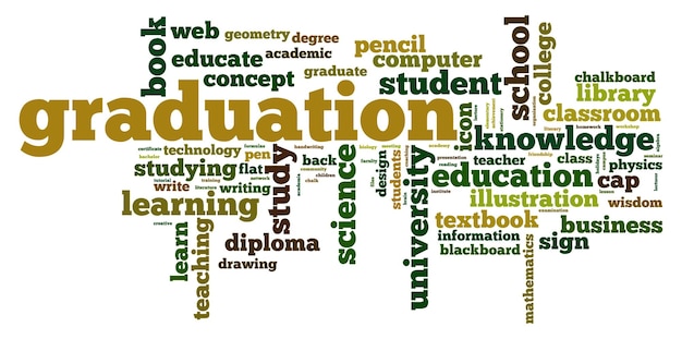 Nube de word de graduación