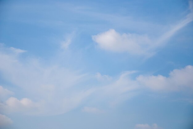 Nubes en el cielo azul