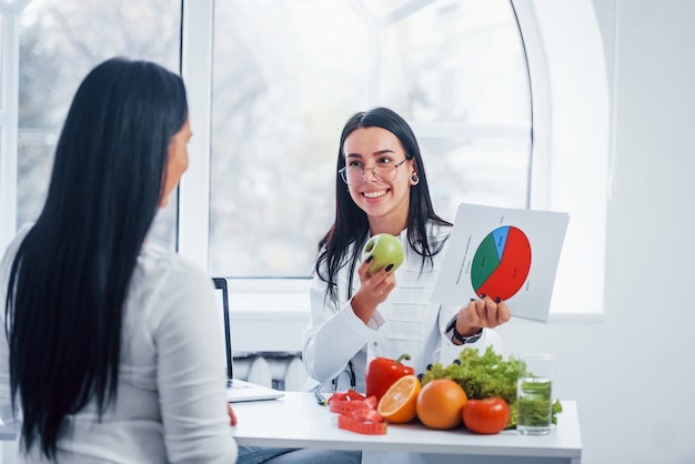 Nutricionista feminina com gráfico dá consulta ao paciente dentro de casa, no escritório.