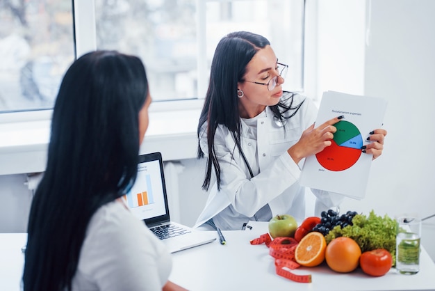 Nutricionista mujer con gráfico da consulta al paciente en el interior de la oficina.