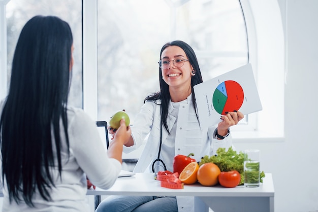 Nutricionista mujer con gráfico da consulta al paciente en el interior de la oficina.