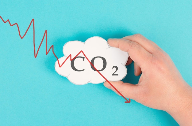 Nuvem de Co2, reduz a emissão de carbono, mudança climática e conceito de aquecimento global, estilo de vida ecológico