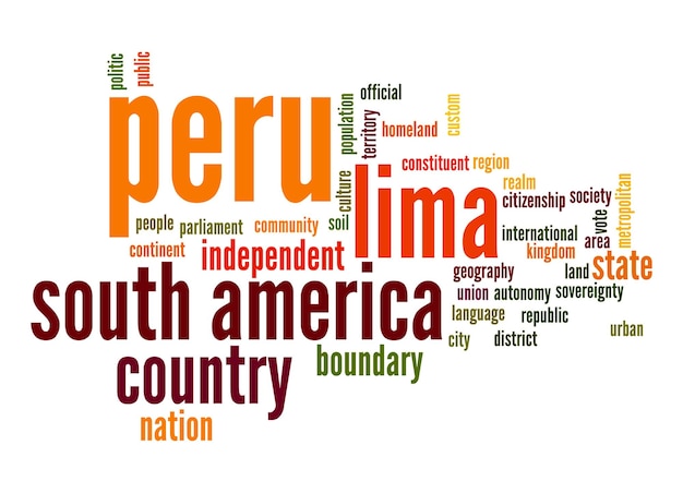 nuvem de palavras do Peru