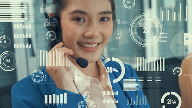 O call center de suporte ao cliente fornece dados com gráficos imaginários