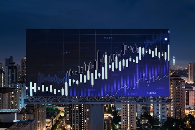 O holograma gráfico FOREX na paisagem urbana panorâmica noturna aérea do outdoor de Kuala Lumpur KL é o local desenvolvido para pesquisadores do mercado de ações na Malásia Ásia O conceito de análise fundamental