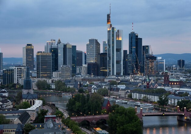 O horizonte de Frankfurt