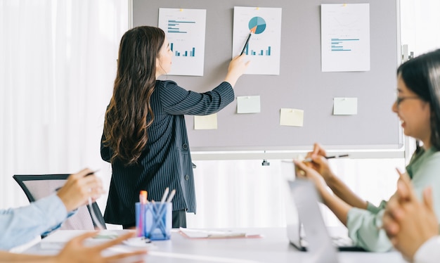 O líder da equipe da ásia está fazendo uma apresentação para todos na sala de conferências sobre os planos do próximo ano