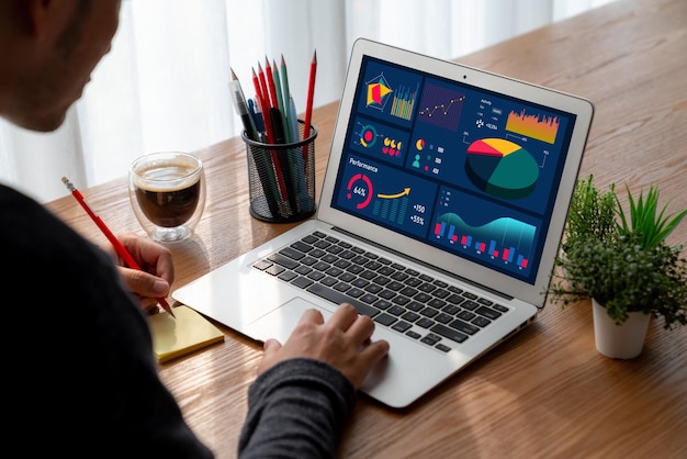 O painel de dados de negócios fornece análises de inteligência de negócios modernas