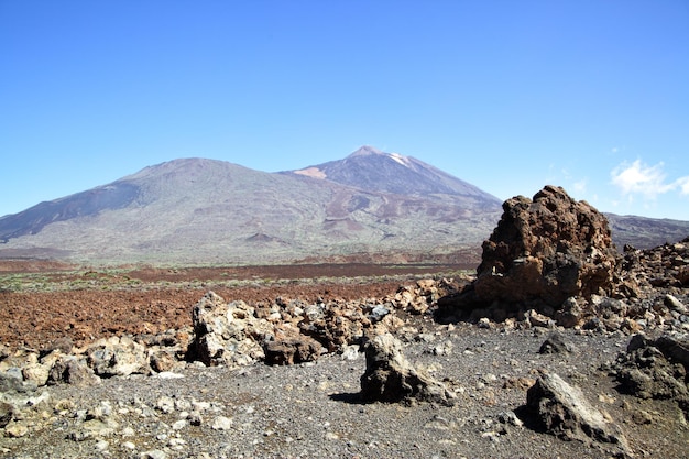 O vulcão Teide