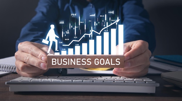 Objetivos empresariales Éxito Desarrollo de la carrera
