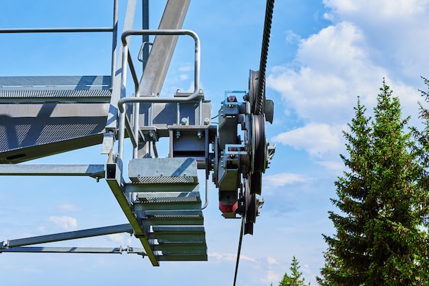 Offene Seilbahnlinie Metallkabel und sich bewegende Rollen auf der Plattform für Standseilbahn-Mechanismus Nahaufnahme Karp